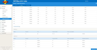FRITZ!Box 6591 Cable Kanäle_3.jpg