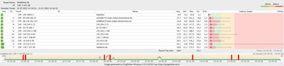 Vodafone package loss 7.png