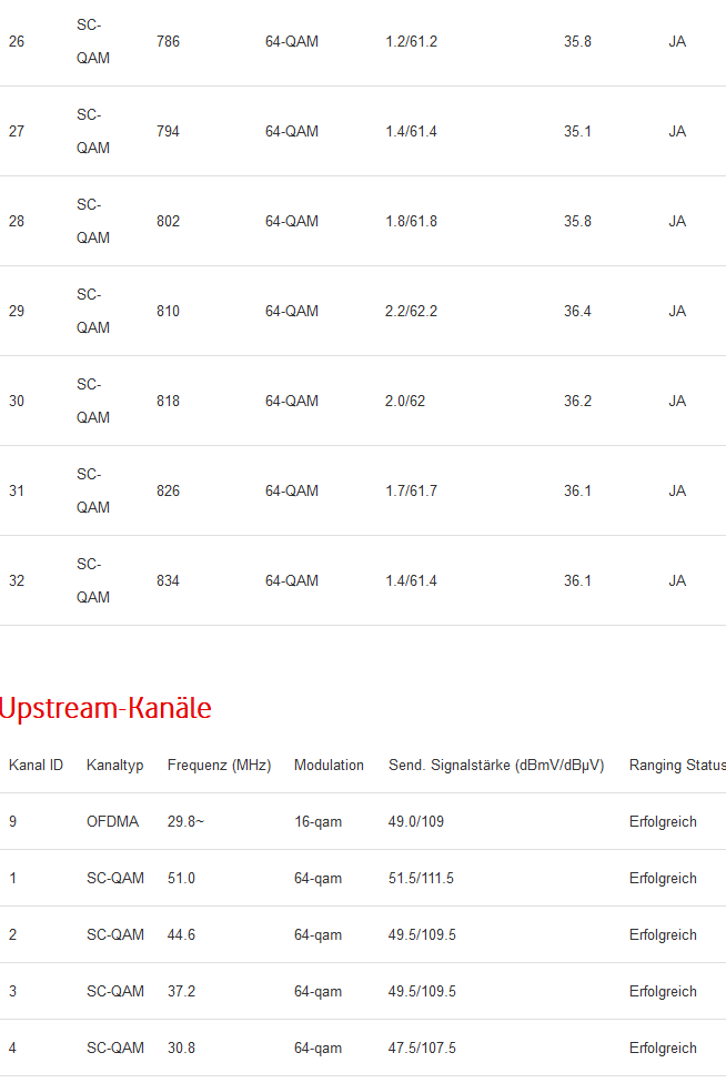 docsis status 3.png