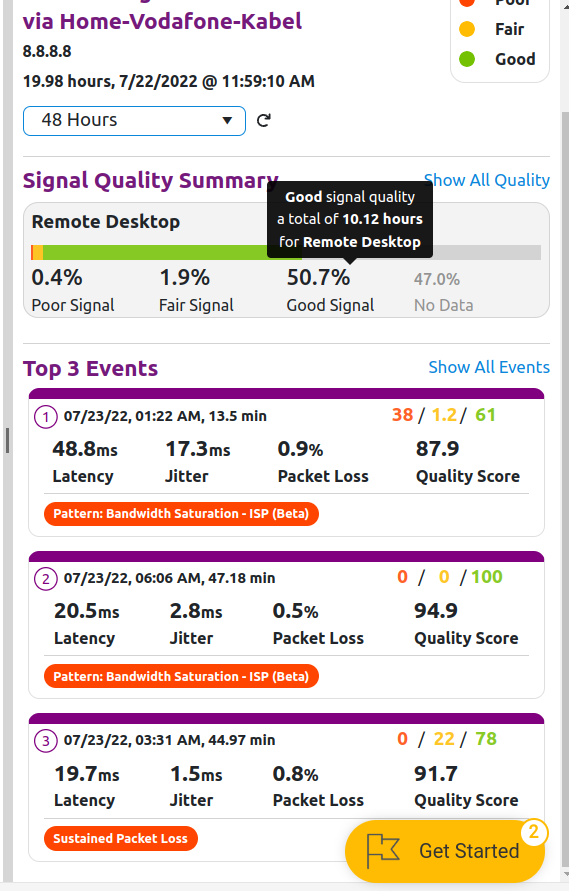 insights-23-07-2022.png