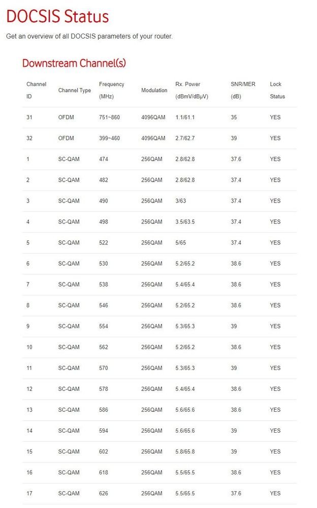 DOCSIS1.jpg