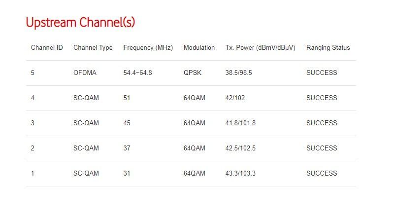 DOCSIS3.jpg