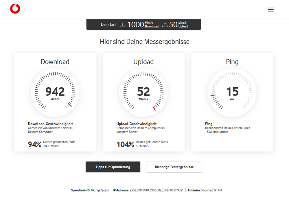 Vodafone Speedtest 23.07.2022; 19:51 Uhr