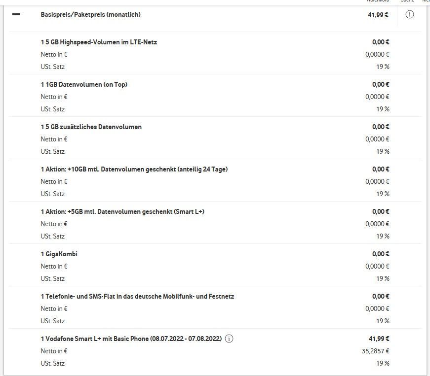 Datenvolumen Stand Juli 2022