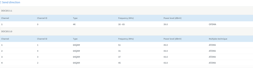 Screenshot 2022-07-25 at 19-07-21 FRITZ!Box 6660 Cable.png