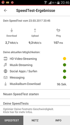 VDSL50