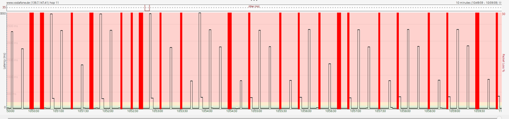 Ping-Plotter-Vodafone.de.PNG