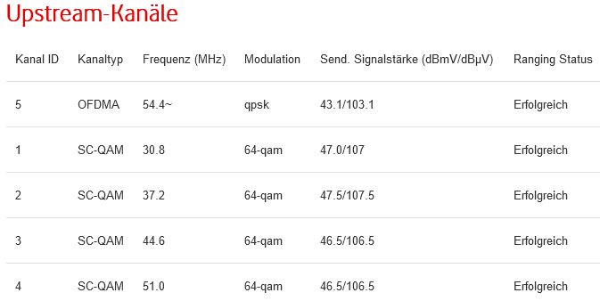 Screenshot 2022-07-30 at 22-42-01 DOCSIS Status.png