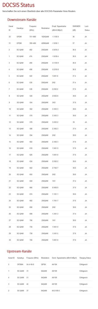 Docsis Status.jpg