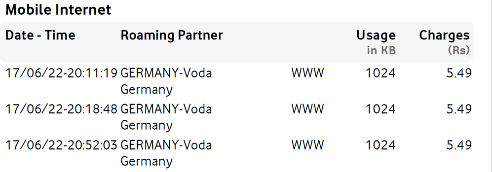 RoamingIndiaSIMConnectedToVodafoneGermany.png
