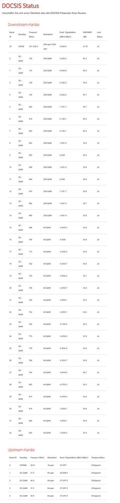 docsis_status.jpg