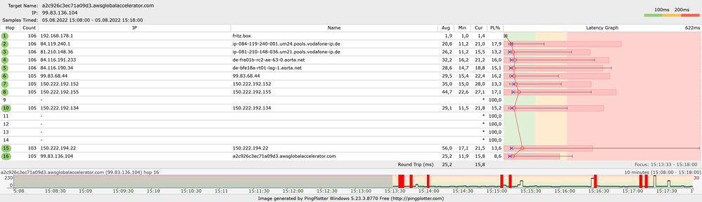 velorant Server. 2png.png