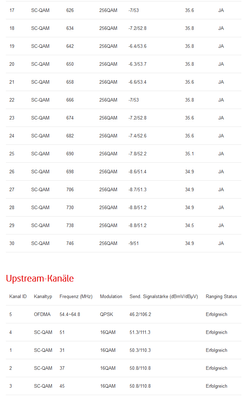 docsis_status_2.png