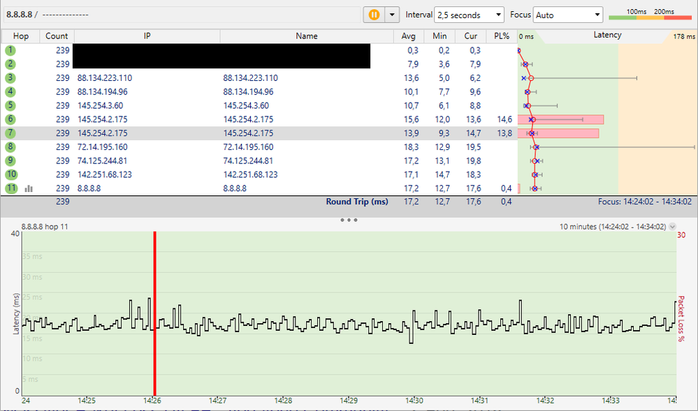 08-08-1434-PingPlotter - zensiert.PNG