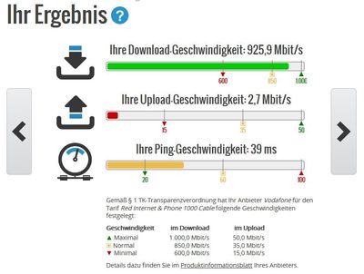 Vodafone 1000 Cable_Upload zu langsam_20220808.jpg