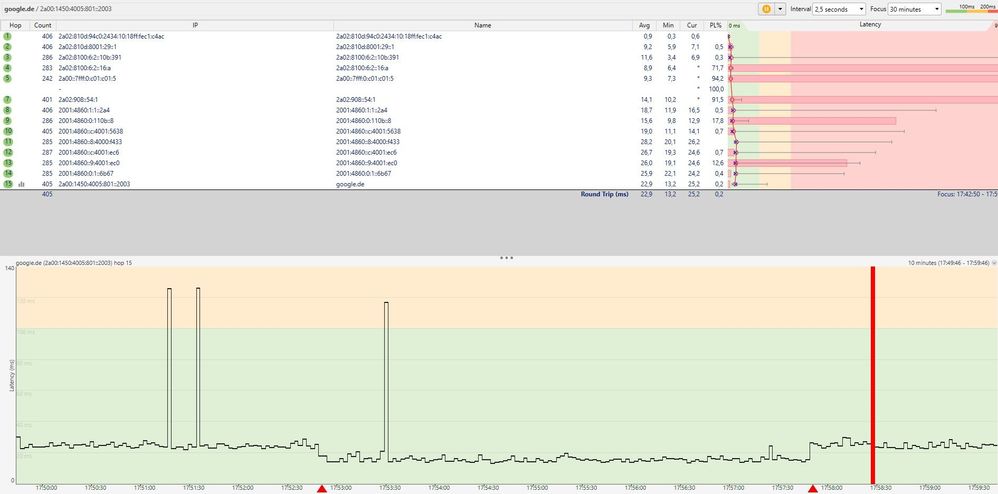 Ping 12.08.22 nr.2.jpg