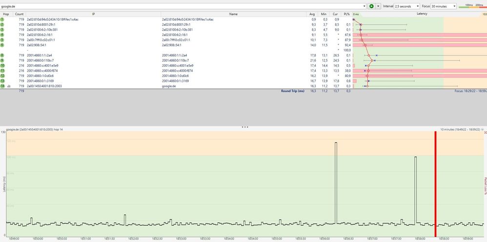 Ping 12.08.22 nr.3.jpg