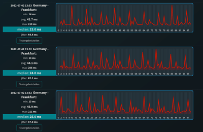 ping spikes.png