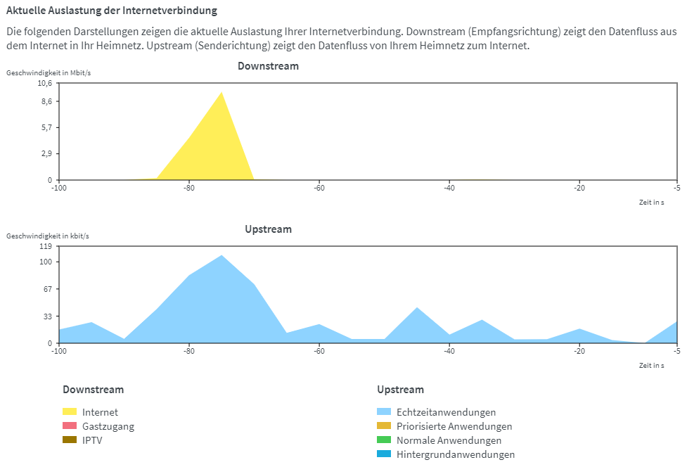 Signal_Internetverbindung.png