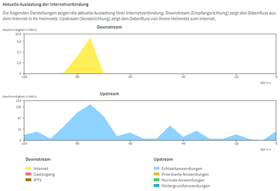 Signal_Internetverbindung.png