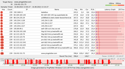 PingPlotter Vodafone.png
