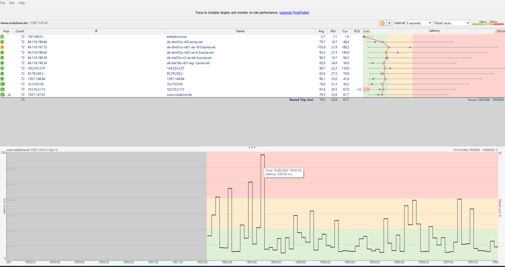 Pingplotterscreen (WLAN)