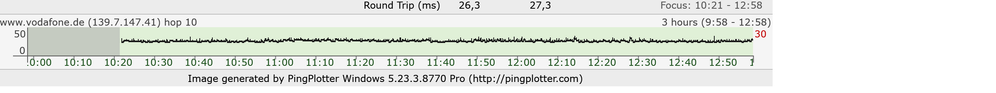 PingPlotter Ethernet 17.08.22