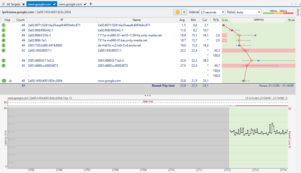 2022-08-18 21_14_11-www.google.com - PingPlotter Pro.png