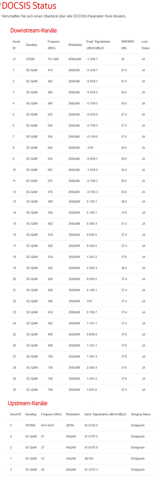 2022_08_18_21_27_51_DOCSIS_Status.png