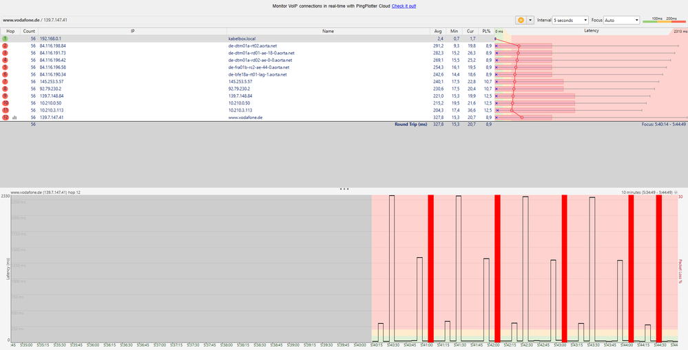 Pingplotter 5.45 (LAN)