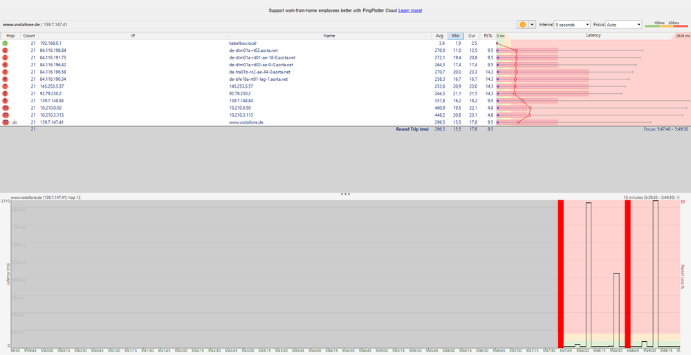 5.50 WLan