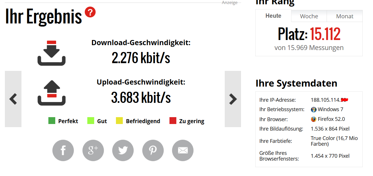 nich vodafeon speedtest