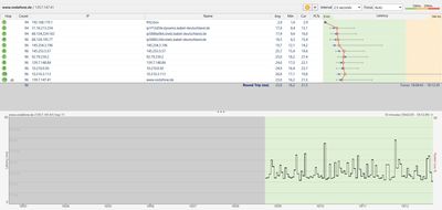 ping vodafon.de.jpg