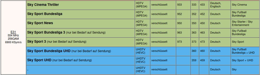 Bildschirmfoto vom 2022-08-26 18-58-39.png