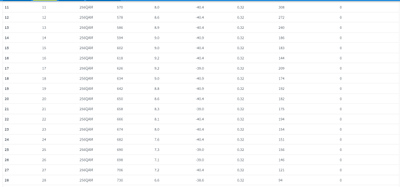 2022-08-30 18_01_32-FRITZ!Box 6591 Cable.png