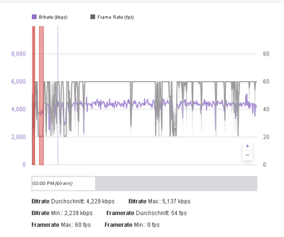 Twitch Inspector BILD 2.png