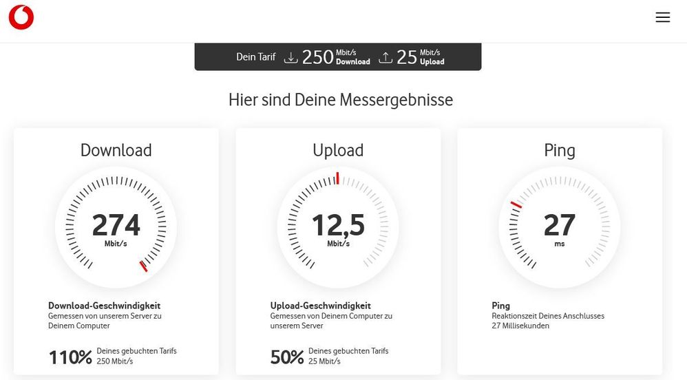 Speedtest_Vodafone_31.08.2022_17-51Uhr.JPG