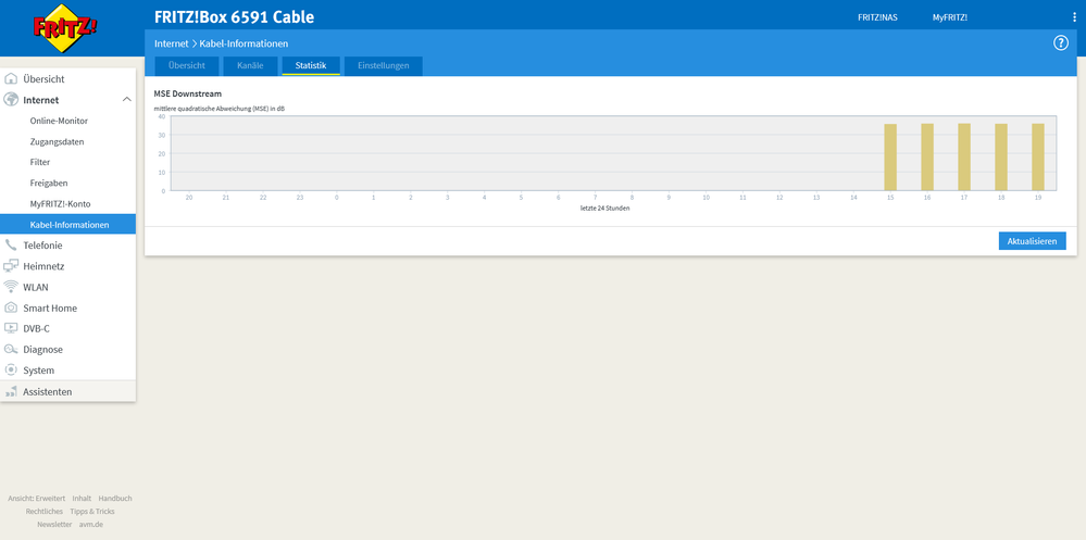 Router - Daten_3