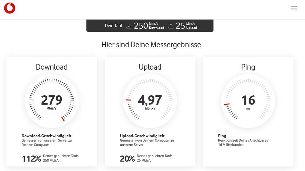 Speedtest_Vodafone_07.09.2022_20-18Uhr_NEUER ROUTER.JPG