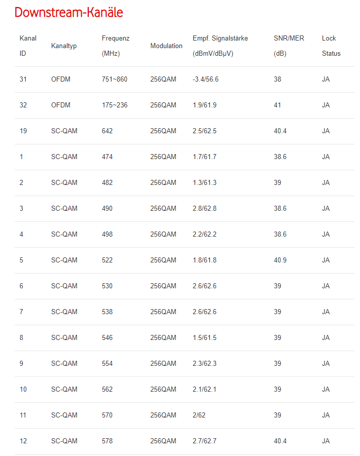 DOCSIS Screenshot 1