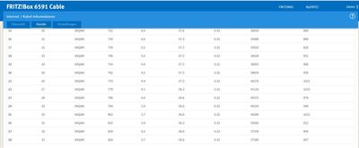 20220920 Ausfall Fritzbox Daten II 10_58.JPG