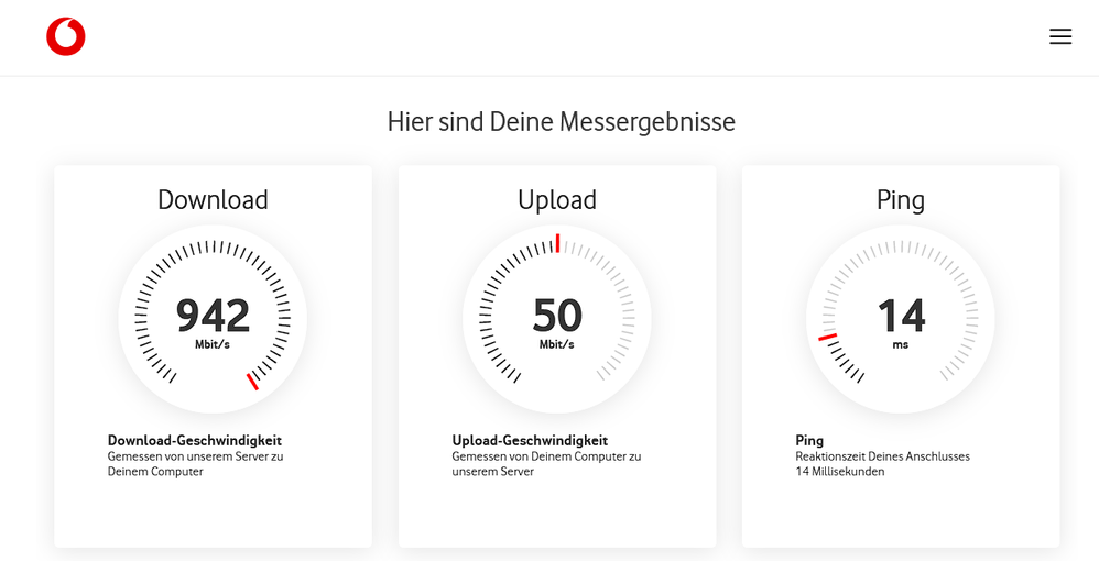 Vodafon Speedtest.png