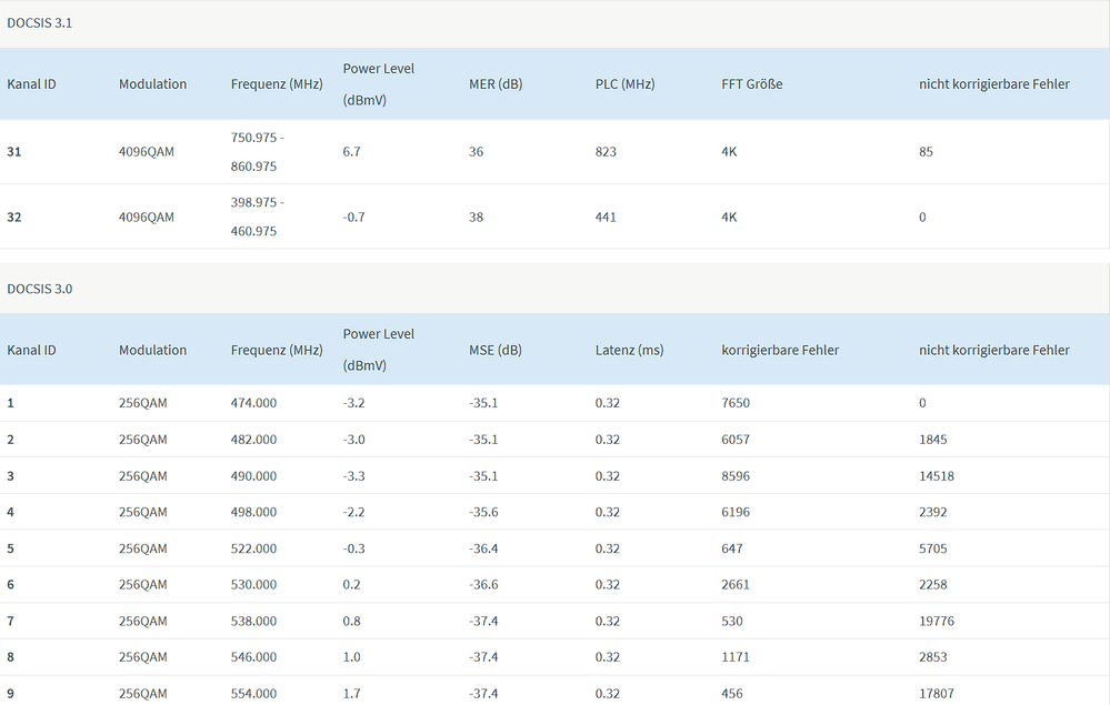 Docsis1.png