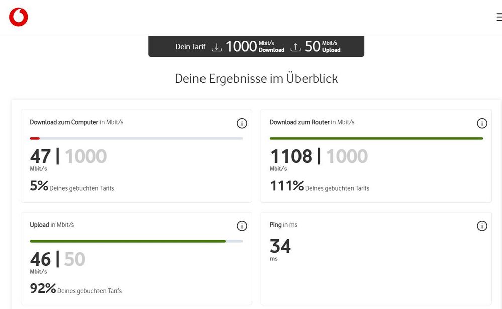 speedtest_ergebnisse.JPG