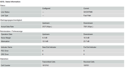 adsl status.PNG