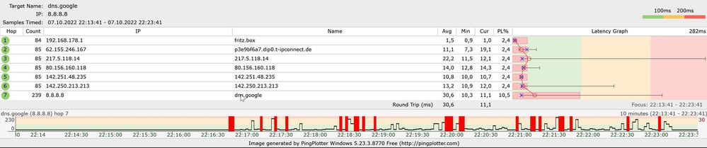Unterschied DSL-Kabel (2).jpg
