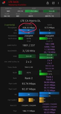 DXxL42 - LTE1800+LTE2100+LTE800 Downlink Performance