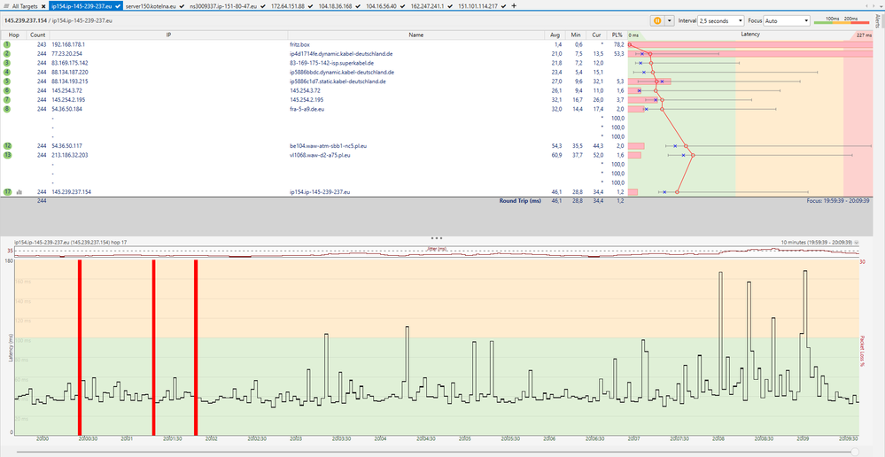 PingPlotter - Messung Server 1