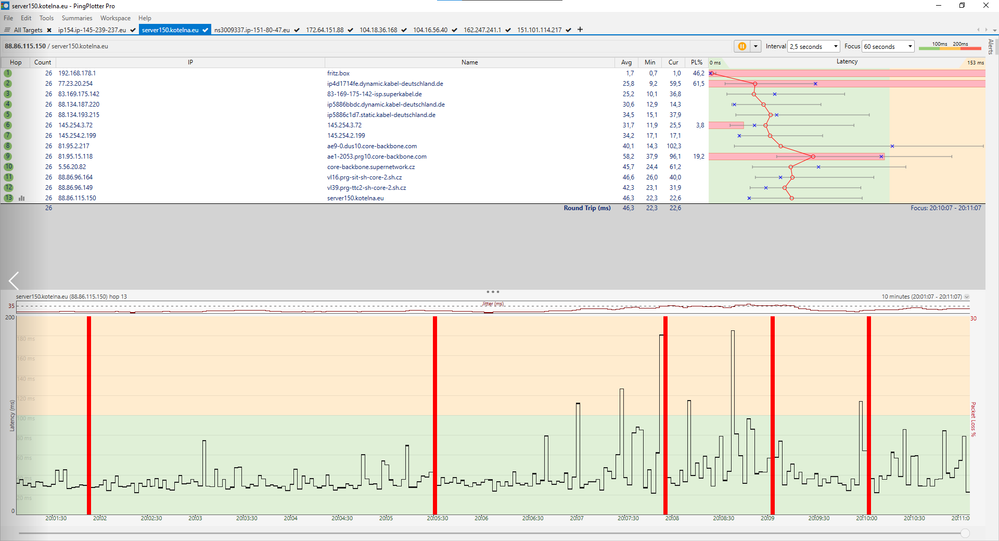 PingPlotter - Messung Server 2