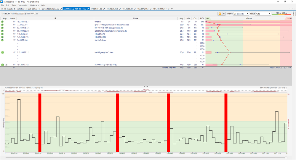 PingPlotter - Messung Server 3